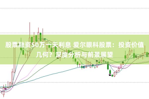 股票融资50万一天利息 爱尔眼科股票：投资价值几何？深度分析与前景展望