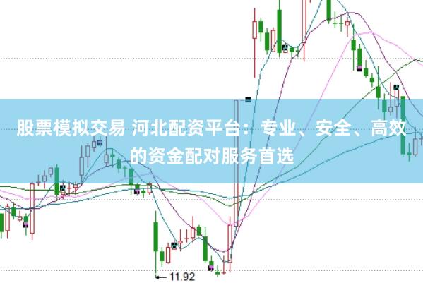 股票模拟交易 河北配资平台：专业、安全、高效的资金配对服务首选
