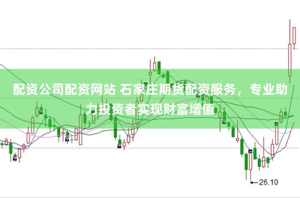 配资公司配资网站 石家庄期货配资服务，专业助力投资者实现财富增值