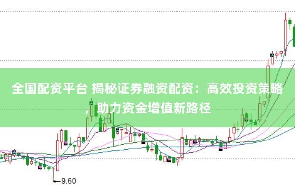 全国配资平台 揭秘证券融资配资：高效投资策略，助力资金增值新路径