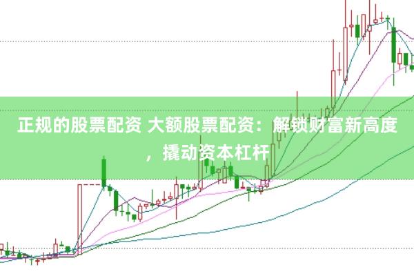 正规的股票配资 大额股票配资：解锁财富新高度，撬动资本杠杆