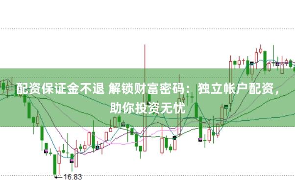 配资保证金不退 解锁财富密码：独立帐户配资，助你投资无忧