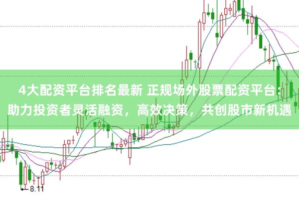 4大配资平台排名最新 正规场外股票配资平台：助力投资者灵活融资，高效决策，共创股市新机遇