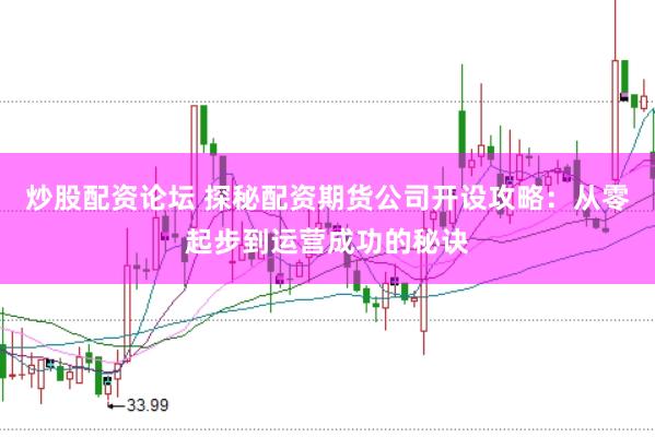 炒股配资论坛 探秘配资期货公司开设攻略：从零起步到运营成功的秘诀