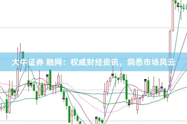 大牛证券 融网：权威财经资讯，洞悉市场风云