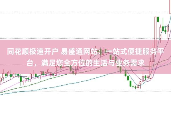 同花顺极速开户 易盛通网站：一站式便捷服务平台，满足您全方位的生活与业务需求