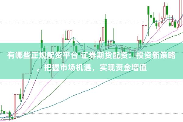 有哪些正规配资平台 证券期货配资：投资新策略，把握市场机遇，实现资金增值