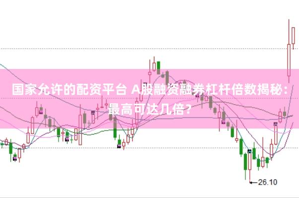 国家允许的配资平台 A股融资融券杠杆倍数揭秘：最高可达几倍？