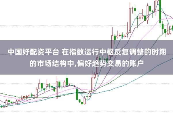 中国好配资平台 在指数运行中枢反复调整的时期的市场结构中,偏好趋势交易的账户