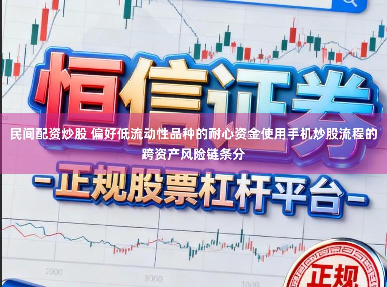 民间配资炒股 偏好低流动性品种的耐心资金使用手机炒股流程的跨资产风险链条分